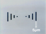 Point markings of analysis